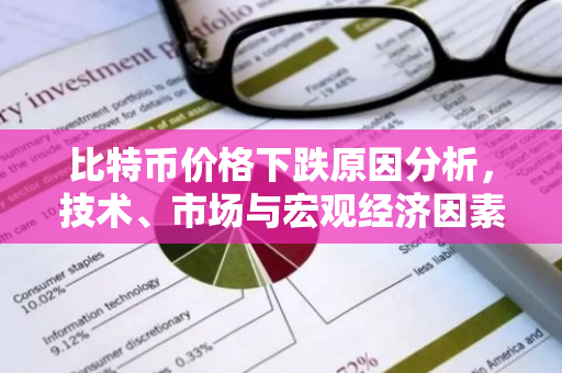 比特币价格下跌原因分析,技术、市场与宏观经济因素-第1张图片-智财锋资讯网 比特币价格下跌原因分析,技术、市场与宏观经济因素-第1张图片-智财锋资讯网