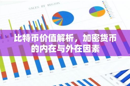 比特币价值解析，加密货币的内在与外在因素