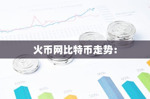 火币网比特币走势：