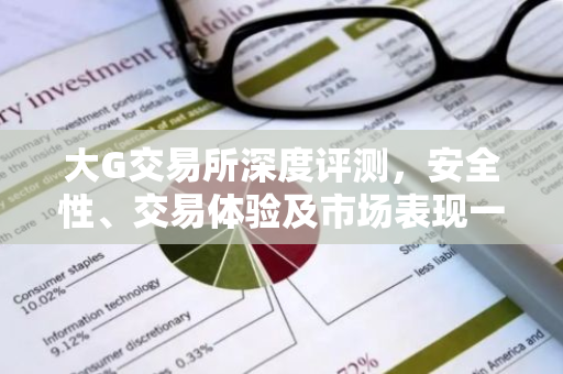 大G交易所深度评测，安全性、交易体验及市场表现一览
