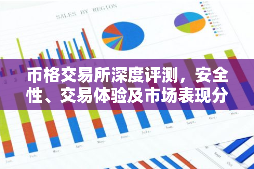 币格交易所深度评测，安全性、交易体验及市场表现分析-第1张图片-智财锋资讯网