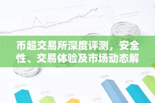 币超交易所深度评测，安全性、交易体验及市场动态解析-第1张图片-智财锋资讯网