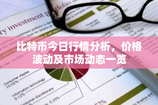 比特币今日行情分析，价格波动及市场动态一览-第1张图片-智财锋资讯网