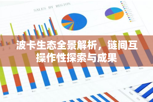 波卡生态全景解析，链间互操作性探索与成果