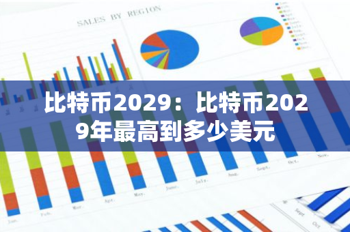 比特币2029：比特币2029年最高到多少美元