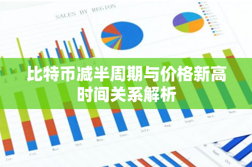 比特币减半周期与价格新高时间关系解析-第1张图片-智财锋资讯网 比特币减半周期与价格新高时间关系解析-第1张图片-智财锋资讯网