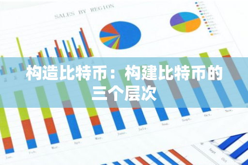 构造比特币：构建比特币的三个层次-第1张图片-智财锋资讯网