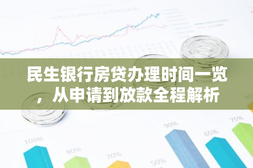 民生银行房贷办理时间一览,从申请到放款全程解析-第1张图片-智财锋资讯网 民生银行房贷办理时间一览,从申请到放款全程解析-第1张图片-智财锋资讯网