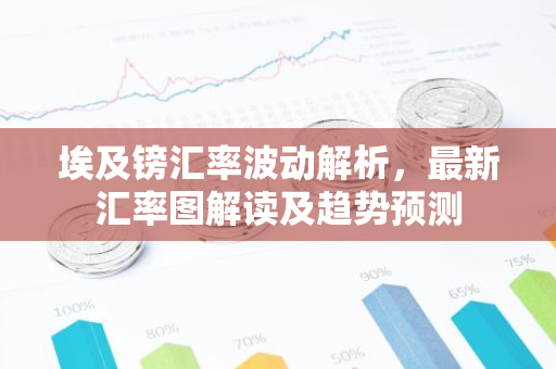 埃及镑汇率波动解析，最新汇率图解读及趋势预测-第1张图片-智财锋资讯网