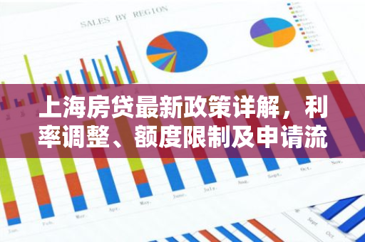 上海房贷最新政策详解，利率调整、额度限制及申请流程全解析