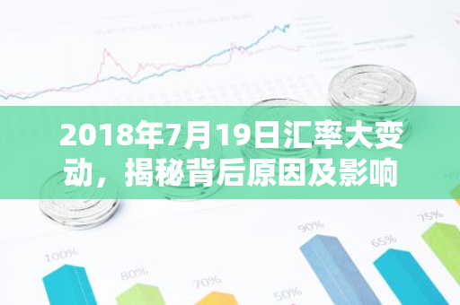 2018年7月19日汇率大变动,揭秘背后原因及影响-第1张图片-智财锋资讯网 2018年7月19日汇率大变动,揭秘背后原因及影响-第1张图片-智财锋资讯网