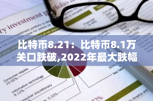 比特币8.21:比特币8.1万关口跌破,2022年最大跌幅?-第1张图片-智财锋资讯网 比特币8.21:比特币8.1万关口跌破,2022年最大跌幅?-第1张图片-智财锋资讯网