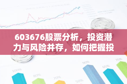 603676股票分析，投资潜力与风险并存，如何把握投资时机？