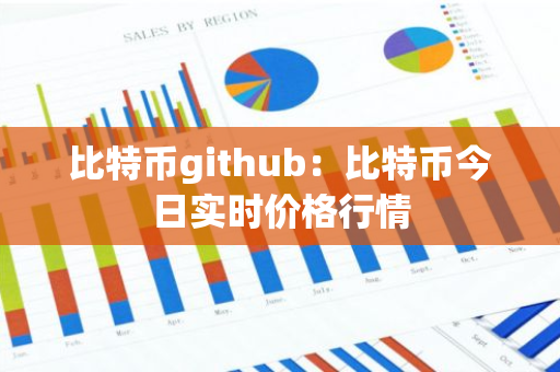 比特币github：比特币今日实时价格行情