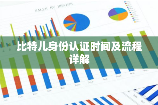 比特儿身份认证时间及流程详解-第1张图片-智财锋资讯网 比特儿身份认证时间及流程详解-第1张图片-智财锋资讯网