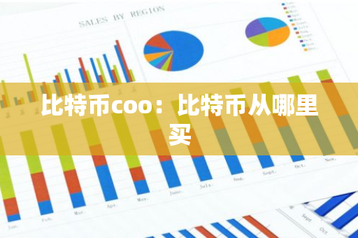 比特币coo：比特币从哪里买