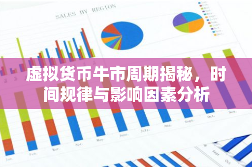 虚拟货币牛市周期揭秘，时间规律与影响因素分析