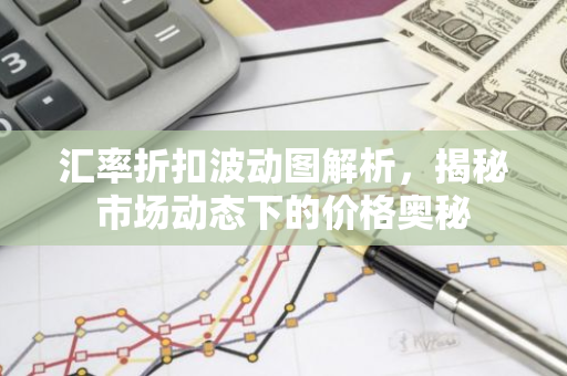 汇率折扣波动图解析，揭秘市场动态下的价格奥秘
