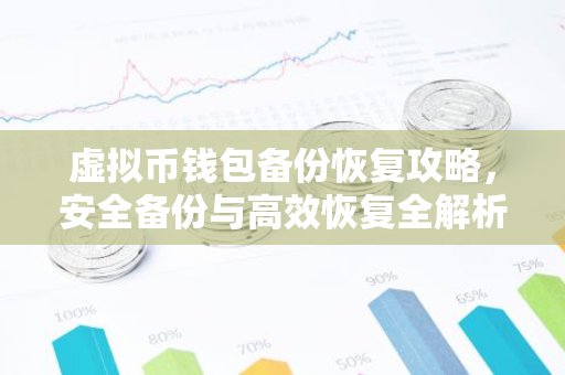 虚拟币钱包备份恢复攻略，安全备份与高效恢复全解析