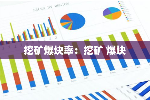 挖矿爆块率：挖矿 爆块