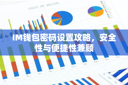 IM钱包密码设置攻略，安全性与便捷性兼顾