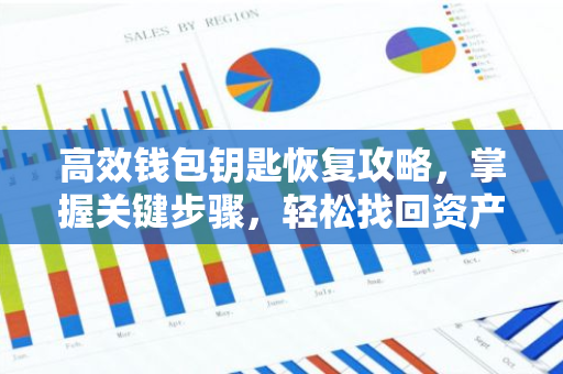 高效钱包钥匙恢复攻略,掌握关键步骤,轻松找回资产-第1张图片-智财锋资讯网 高效钱包钥匙恢复攻略,掌握关键步骤,轻松找回资产-第1张图片-智财锋资讯网