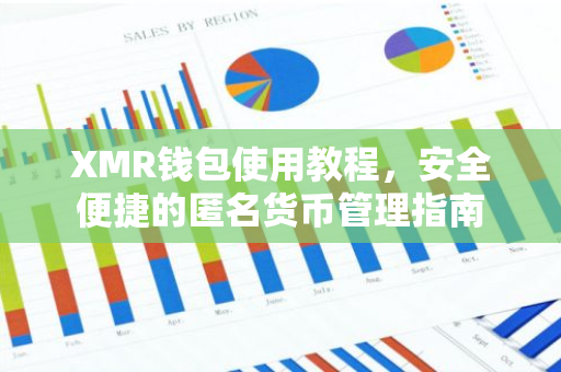 XMR钱包使用教程,安全便捷的匿名货币管理指南-第1张图片-智财锋资讯网 XMR钱包使用教程,安全便捷的匿名货币管理指南-第1张图片-智财锋资讯网
