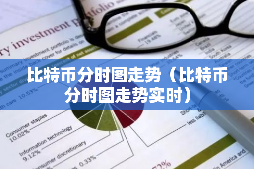 比特币分时图走势（比特币分时图走势实时）