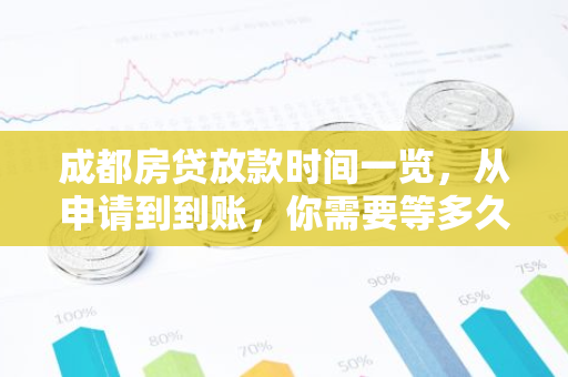 成都房贷放款时间一览，从申请到到账，你需要等多久？