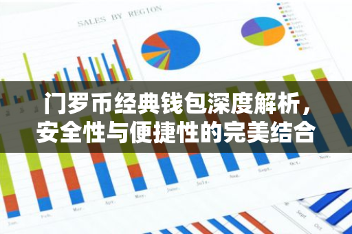 门罗币经典钱包深度解析，安全性与便捷性的完美结合