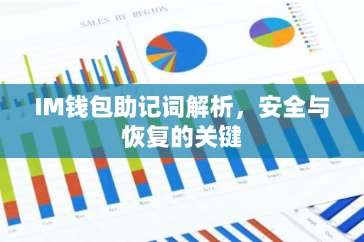 IM钱包助记词解析，安全与恢复的关键