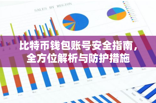 比特币钱包账号安全指南，全方位解析与防护措施-第1张图片-智财锋资讯网