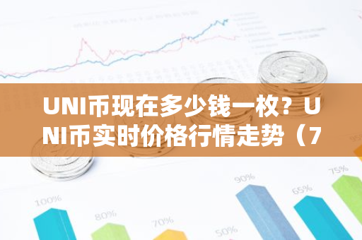 UNI币现在多少钱一枚？UNI币实时价格行情走势（7月18日）