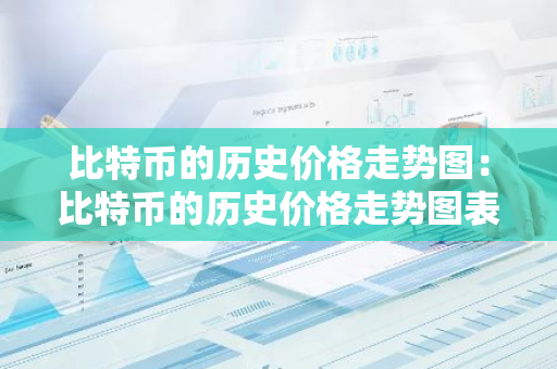 比特币的历史价格走势图：比特币的历史价格走势图表-第1张图片-智财锋资讯网