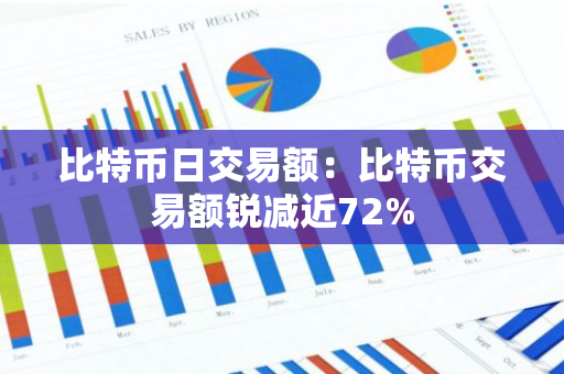 比特币日交易额：比特币交易额锐减近72%-第1张图片-智财锋资讯网