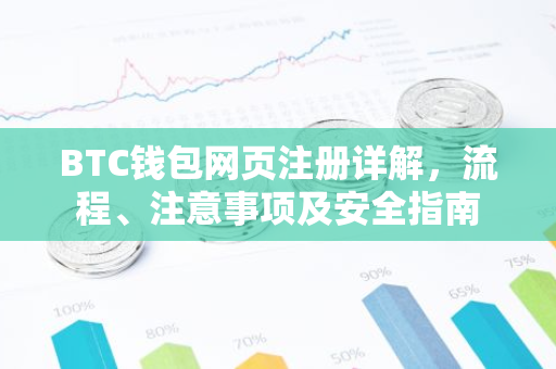 BTC钱包网页注册详解，流程、注意事项及安全指南-第1张图片-智财锋资讯网