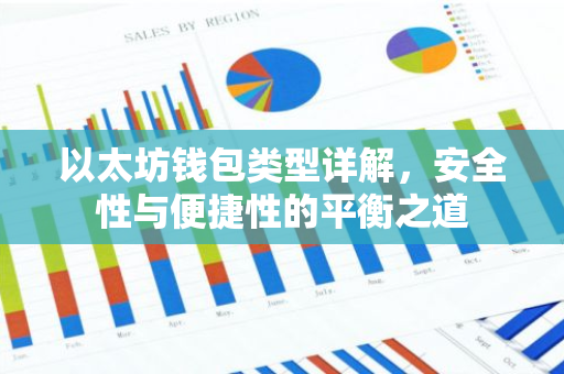 以太坊钱包类型详解，安全性与便捷性的平衡之道-第1张图片-智财锋资讯网