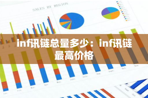 inf讯链总量多少:inf讯链最高价格-第1张图片-智财锋资讯网 inf讯链总量多少:inf讯链最高价格-第1张图片-智财锋资讯网