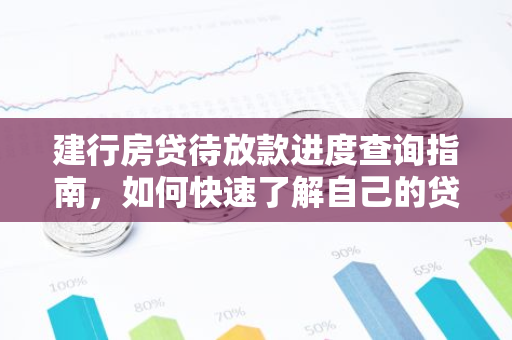 建行房贷待放款进度查询指南，如何快速了解自己的贷款情况？
