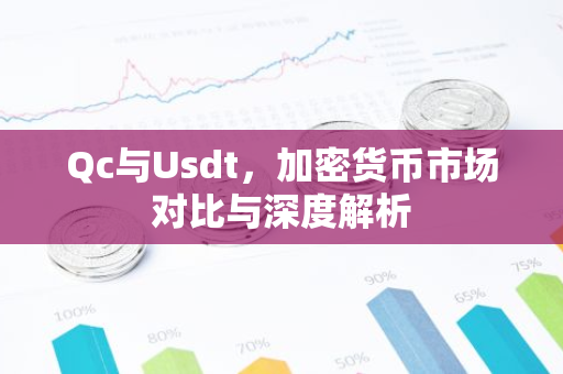 Qc与Usdt，加密货币市场对比与深度解析