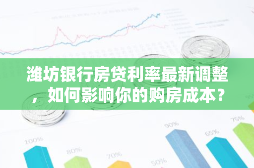 潍坊银行房贷利率最新调整，如何影响你的购房成本？