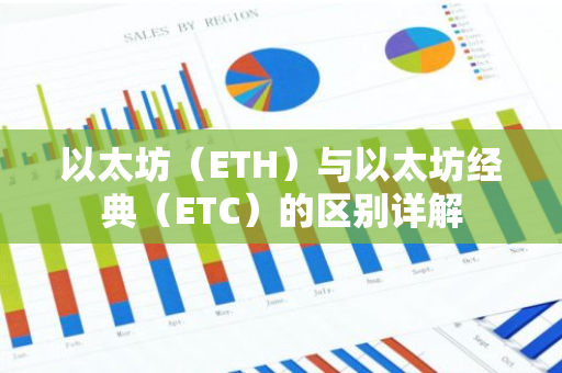 以太坊（ETH）与以太坊经典（ETC）的区别详解