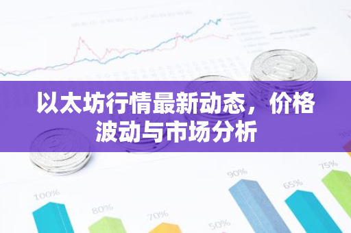 以太坊行情最新动态，价格波动与市场分析