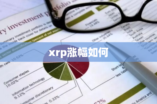 xrp涨幅如何-第1张图片-智财锋资讯网