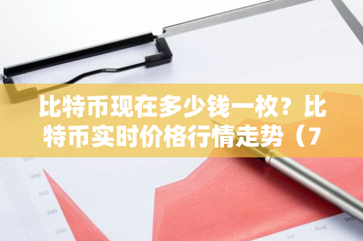 比特币现在多少钱一枚？比特币实时价格行情走势（7月4日）-第1张图片-智财锋资讯网