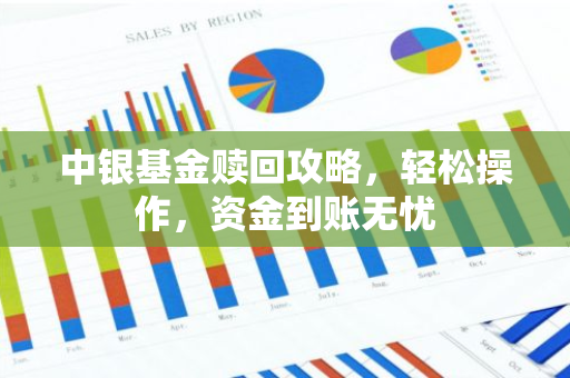 中银基金赎回攻略，轻松操作，资金到账无忧