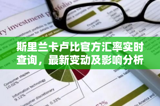 斯里兰卡卢比官方汇率实时查询，最新变动及影响分析
