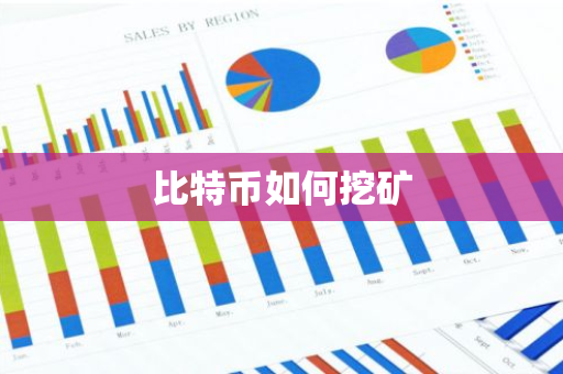 比特币如何挖矿