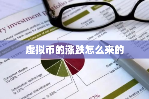 虚拟币的涨跌怎么来的-第1张图片-智财锋资讯网