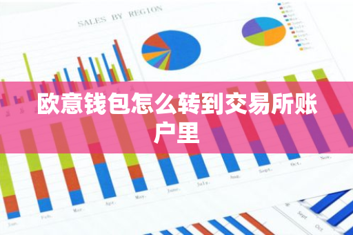 欧意钱包怎么转到交易所账户里-第1张图片-智财锋资讯网